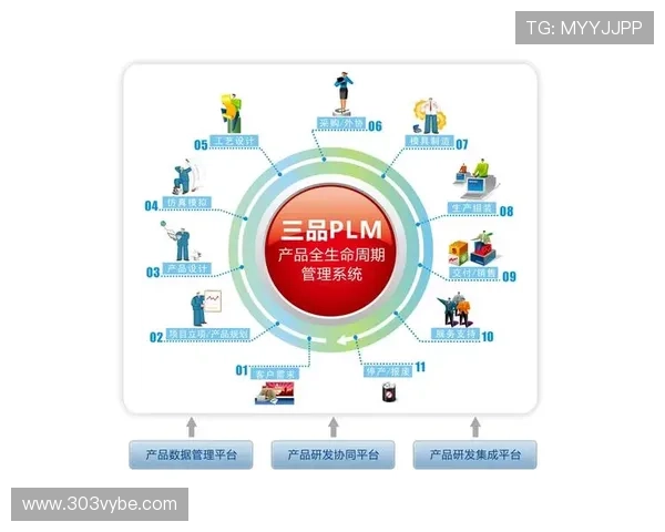 九游个人中心常见问题解答解决账号登录与数据同步的常见难题